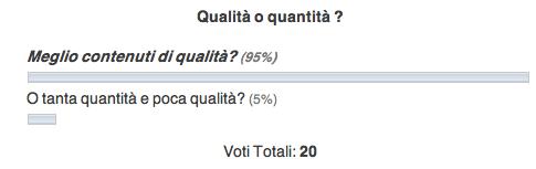 Risultati del sondaggio Risultati del sondaggio